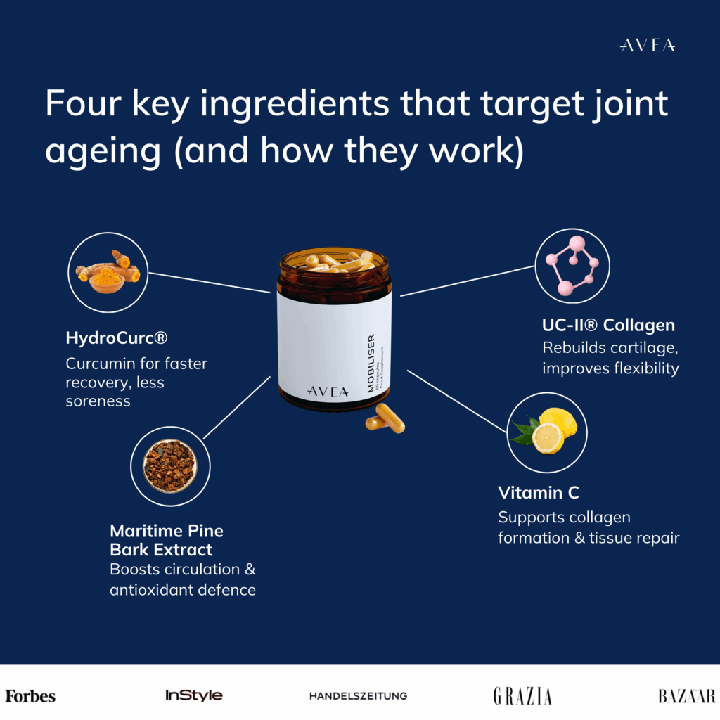 AVEA Mobiliser ingredients