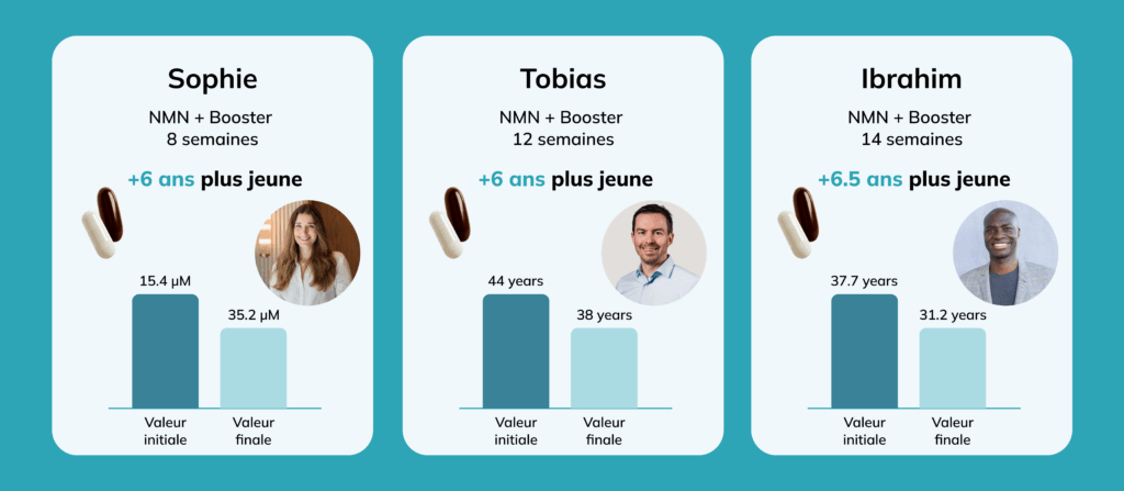 3 expériences réelles d'utilisateurs d'AVEA NMN et Booster