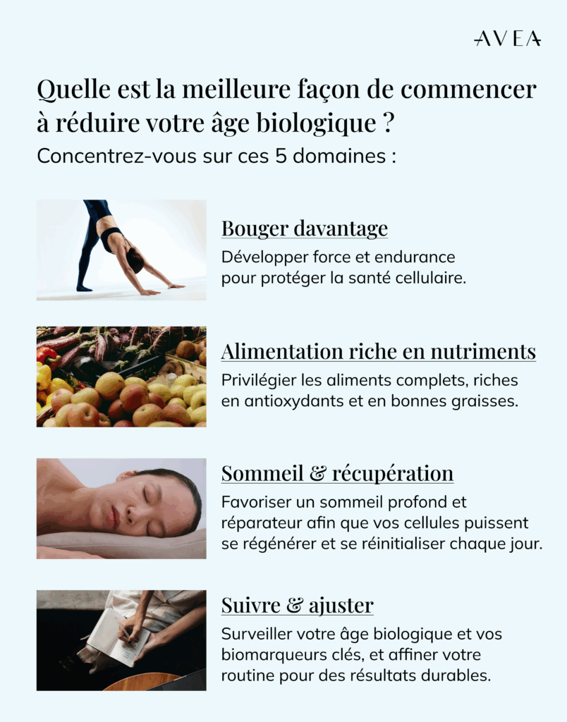 quelle est la meilleure façon de commencer à réduire votre âge biologique