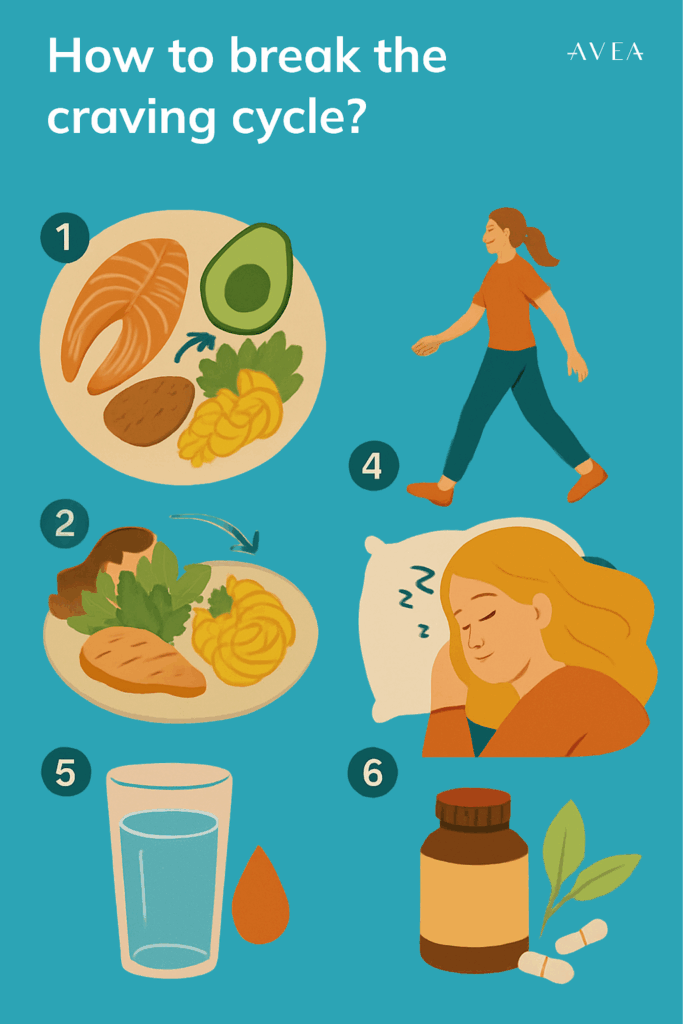 how to break the craving cycle