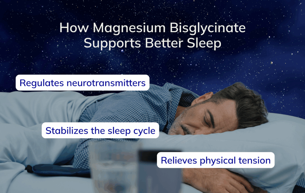 How Magnesium Bisglycinate Supports Better Sleep